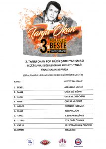 Tanju Okan Beste Yarışması finalistleri belli oldu