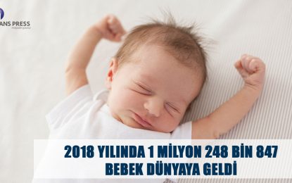 O İl Birinciliği Kaptırmadı, 1 Milyon 248 Bin Bebek Dünyay Geldi